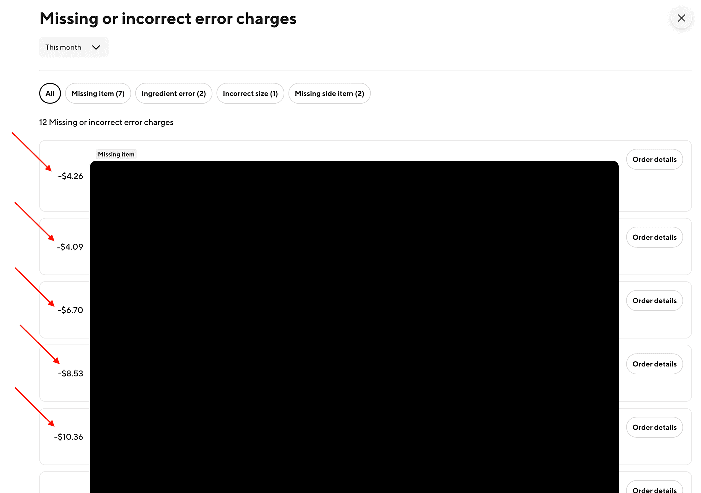 How to Dispute a DoorDash Chargeback as a Restaurant (Step-by-Step)