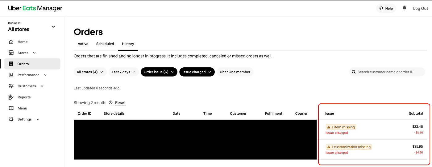 Saltly vs Voosh: Which Delivery Dispute Tool Is Right for You?